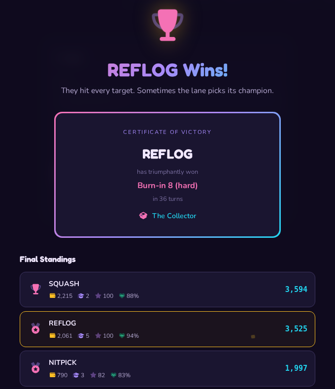 Fast Lane victory screen for Burn-in 8: REFLOG wins while SQUASH has the top score